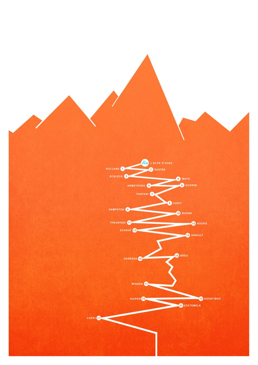 L'Alpe d'Huez (customizable) | HMC Classic | Cycling Art Print